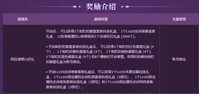 都想知道具体有什么 2022冬季潮牌新款推荐（DNF2022国庆登录有什么奖励？DNF2022国庆登录奖励介绍）