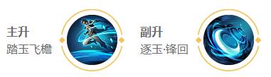 丰富的游戏英雄是这款游戏的一大特色 潮牌冬季如何御寒提醒（王者荣耀暃最强六神装出装顺序推荐2022）