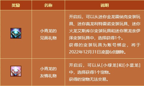 你知道怎么获得这个宠物吗？相信不少朋友对此都非常感兴趣 潮牌冬季如何御寒提醒（DNF小青龙宠物怎么获得？DNF小青龙宠物获得攻略）