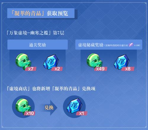  小编： 潮牌网 崩坏3凝萃的青晶怎么获得 ？崩坏3是一款非常好玩的角色扮演手游 2022冬季潮牌新款推荐（崩坏3凝萃的青晶怎么获得？崩坏3凝萃的青晶获得方法）