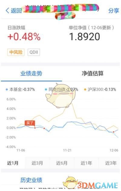 但是不知道在哪里可以看到 2022冬季潮牌新款推荐（蚂蚁财富怎么看基金持仓？支付宝蚂蚁财富基金持仓查看方法）