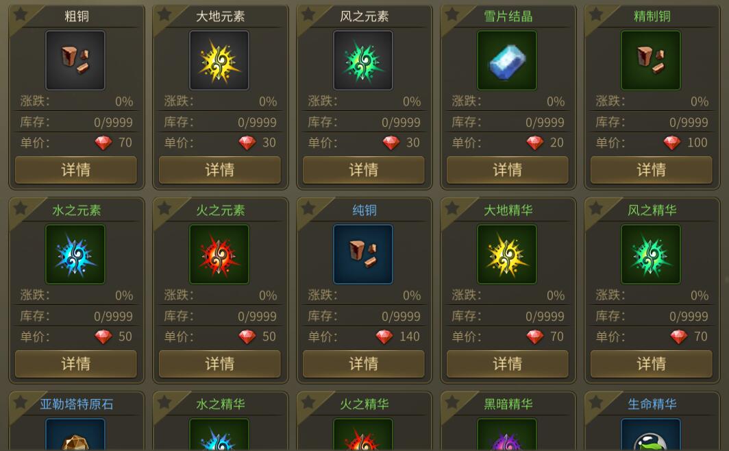 龙之谷世界商会怎么玩？龙之谷世界商会玩法介绍 潮牌冬季如何御寒提醒（龙之谷世界商会怎么玩？龙之谷世界商会玩法介绍）