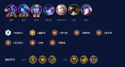 云顶之弈S7.5赛季六幽潘森阵容搭配怎么搭配？六幽潘森阵容搭配推荐 哪种潮牌品牌比较好看？（云顶之弈S7.5赛季六幽潘森阵容搭配怎么搭配？六幽潘森阵容搭配推荐）