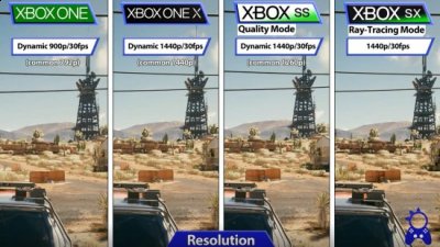 One/OneX上的改进是很大的 玩家最喜爱潮牌有哪些？（赛博朋克2077 1.6版本Xbox平台对比 有进步但是不够）
