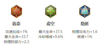总是可以带给你不一样的精彩瞬间！而且这款游戏中也是比较考验队友的配合度的 2022冬季潮牌新款推荐（王者荣耀哪吒攻速阈值是多少？王者荣耀哪吒攻速阈值2022一览）