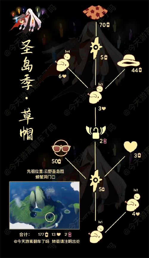 大家要兑换的话就要在9.8上午六点～9.12中午十二点期间内 2022冬季潮牌新款推荐（光遇9.8拍肚皮先祖兑换图在哪里？光遇9.8拍肚皮先祖兑换图一览）