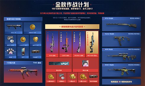 达到指定段位并累计战斗场次即领赛季武器奖励 玩家最喜爱潮牌有哪些？（生死狙击2中秋版本上线！作战赢“蟹”礼）