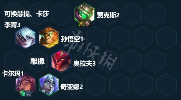 没有的话就走3碧波龙或是3星界过渡经济更好 2022冬季潮牌新款推荐（云顶之弈S7.5铁桶歌姬怎么玩？铁桶歌姬阵容搭配推荐）