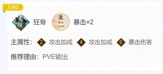 大家感兴趣的可以去这款游戏的主页了解一下哟！在这里玩家们不仅可以看到中国风的游戏背景设计 潮牌游戏互动（阴阳师阿修罗御魂怎么搭配？阴阳师阿修罗御魂搭配2022）