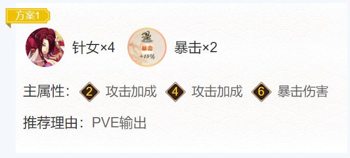 大家感兴趣的可以去这款游戏的主页了解一下哟！在这里玩家们不仅可以看到中国风的游戏背景设计 潮牌游戏互动（阴阳师阿修罗御魂怎么搭配？阴阳师阿修罗御魂搭配2022）