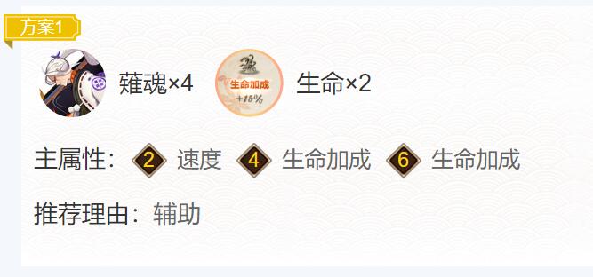  方案二：招财猫4 街拍潮牌推荐（阴阳师饴细工魂怎么搭配？阴阳师饴细工魂搭配2022）