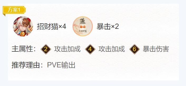 就可以释放出非常强力的攻击了 2022冬季潮牌新款推荐（阴阳师饭笥御魂怎么搭配？阴阳师饭笥御魂搭配2022）