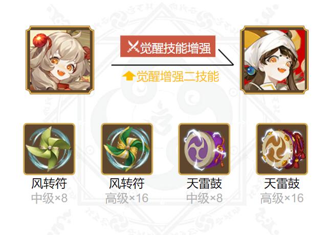 就可以释放出非常强力的攻击了 2022冬季潮牌新款推荐（阴阳师饭笥御魂怎么搭配？阴阳师饭笥御魂搭配2022）