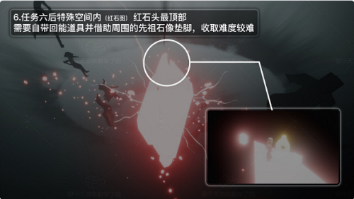  5、任务四后特殊空间里 2022冬季潮牌新款推荐（光遇破晓季光之翼在哪里？光遇破晓季光之翼位置一览）