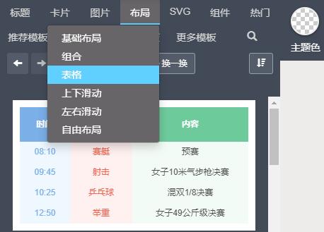 总之大家用得上的文章编辑功能这里都是可以实现的哟~那么 街拍潮牌推荐（秀米编辑器使用方法一览）