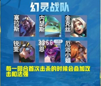 通过塑造更无让敌人无法打败你就是大家的唯一目标 哪种潮牌品牌比较好看？（云顶之弈s8羁绊效果全览图云 顶之弈s8羁绊效果全览图一览）