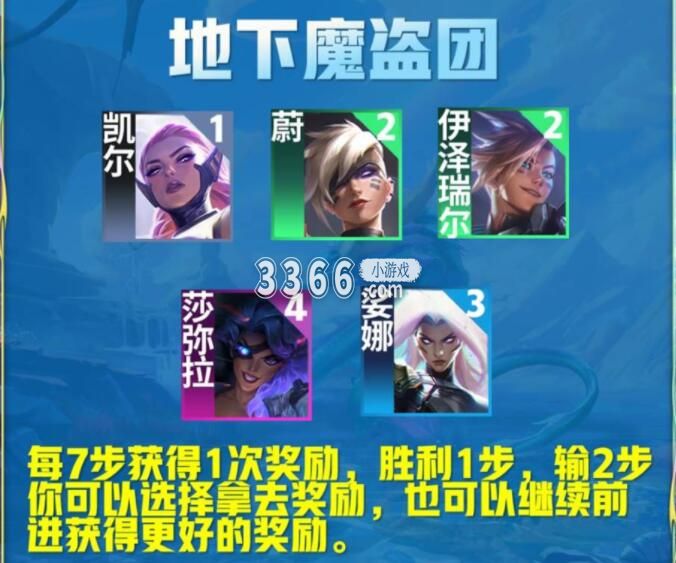 通过塑造更无让敌人无法打败你就是大家的唯一目标 哪种潮牌品牌比较好看？（云顶之弈s8羁绊效果全览图云 顶之弈s8羁绊效果全览图一览）
