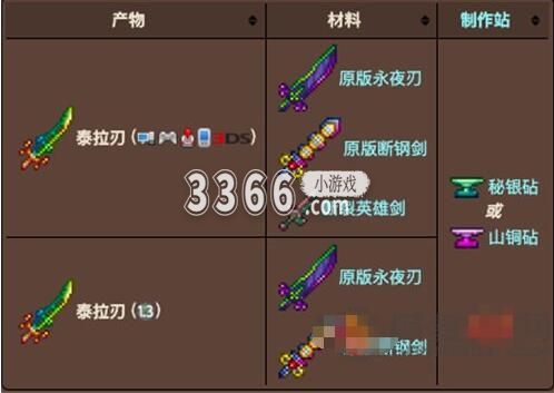 现在就可以来看一看今日份对策推荐介绍了喔！ 泰拉瑞亚最强武器有哪些推荐 第一名、天顶剑 这把武器是需要使用11把剑合成的武器 街拍潮牌推荐（泰拉瑞亚克眼前最强武器 泰拉瑞亚最强武器有哪些推荐）