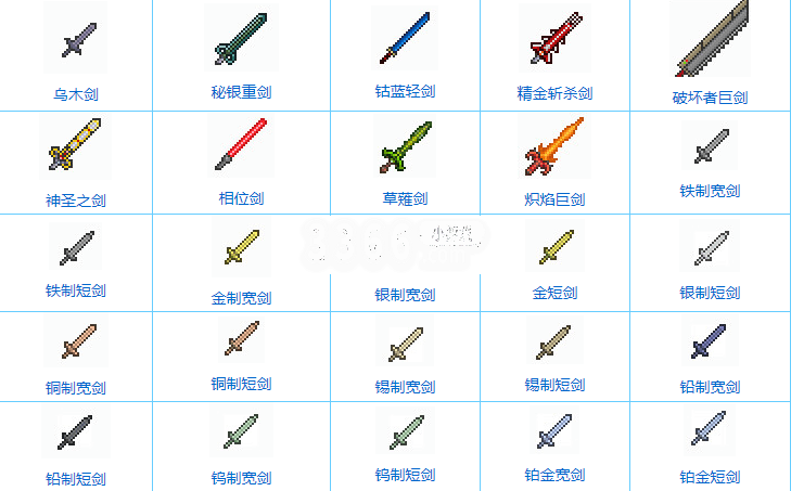  小编： 潮牌网 泰拉瑞亚剑类武器大全  玩家最喜爱潮牌有哪些？（泰拉瑞亚剑类武器大全 泰拉瑞亚剑类武器图鉴大全）