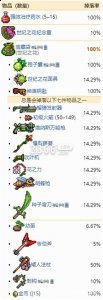 获取挑战各种boss 哪种潮牌品牌比较好看？（泰拉瑞亚怪物掉落表 泰拉瑞亚怪物掉落物品图鉴大全）