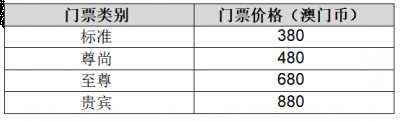 尽情享受永利的精彩体验 潮牌游戏互动（永利呈献任贤齐“想你了”2023巡回演唱会首站）