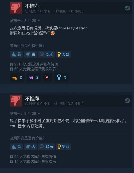 《最后的生还者》Steam多半差评 优化差、频繁崩溃 喜爱潮牌有哪些（《最后的生还者》Steam多半差评 优化差、频繁崩溃）