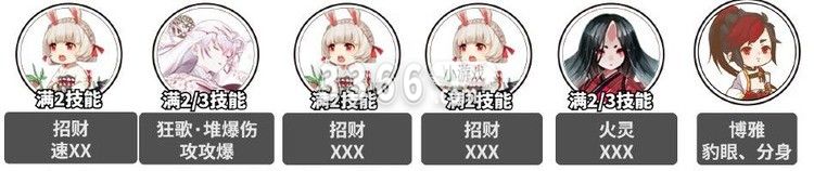  以下阵容可一直用 哪种潮牌品牌（阴阳师万言归灵御魂搭配 阴阳师万言归灵爬塔阵容大全）