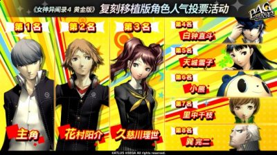  Atlus官方微博公布了《女神异闻录4黄金版》的角色人气投票结果 街拍潮牌推荐（《女神异闻录4G》角色人气投票结果公布 主角第一）