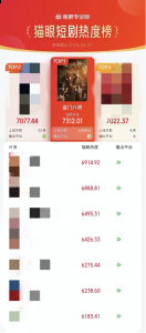 《盗门八将》将题材瞄准夺宝、冒险、民国、热血、家国大义等市场高热元素 2023年最新流行（类型短剧《盗门八将》开播组队冒险守国家宝藏）