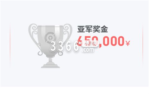 整个游戏上线至今 哪种潮牌品牌（王者荣耀2023KPL春季赛冠军奖金多少？王者荣耀2023KPL春季赛冠军奖金一览）