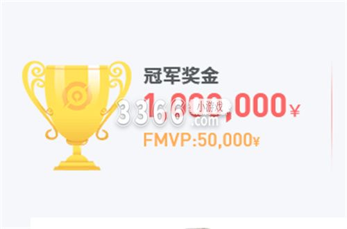 整个游戏上线至今 哪种潮牌品牌（王者荣耀2023KPL春季赛冠军奖金多少？王者荣耀2023KPL春季赛冠军奖金一览）