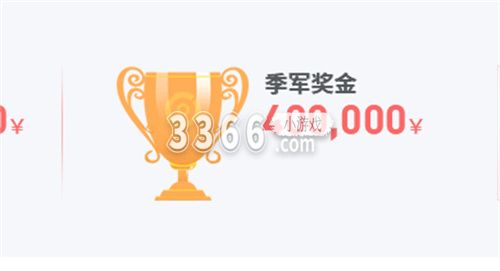 整个游戏上线至今 哪种潮牌品牌（王者荣耀2023KPL春季赛冠军奖金多少？王者荣耀2023KPL春季赛冠军奖金一览）
