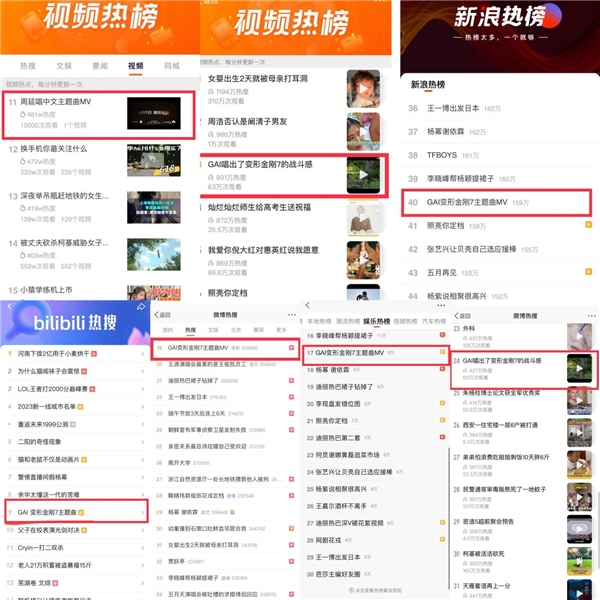 有网友说“发现GAI这几年的商业作品加一起 街拍潮牌推荐（GAI周延演唱《变形金刚：超能勇士崛起》中文主题曲《比肩而战》）