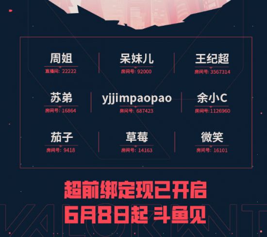 将邀请解说雨童、主持唯嘉前来助阵 2023年最新流行（无畏契约终测开战，直播抢号、训练营、网吧特权超前体验同步上线）