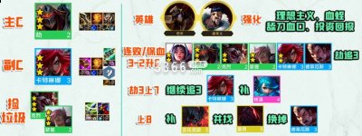游戏本身的策略性和趣味性 2023年最新流行（云顶之弈最新版本劫 云顶之弈手游S9裁决者劫阵容搭配推荐）