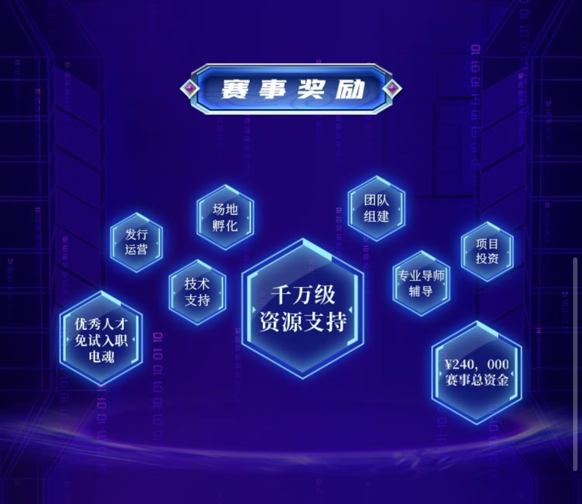 初衷是通过赛事来选拔高品质的游戏原创作品 潮牌冬季如何御寒提醒（“竞创未来” | 梦梦杯国际游戏创意大赛正式启动）