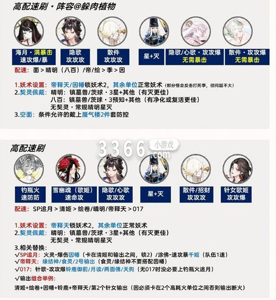 阴阳师百鬼逸闻是谁 百鬼逸闻最强阵容搭配攻略 喜爱潮牌有哪些（阴阳师百鬼逸闻是谁 百鬼逸闻最强阵容搭配攻略）