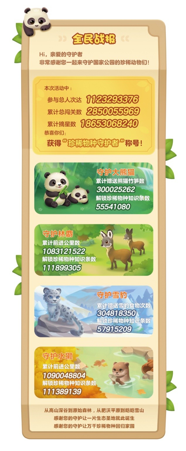 在《开心消消乐》中 喜爱潮牌有哪些（2023 China Joy：乐元素展现公益成果，助力首届游戏赋能展会）