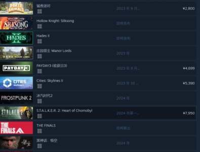  据Steam商店显示的消息 潮牌冬季如何御寒提醒（国产《动物派对》登顶Steam愿望单 《悟空》第十）