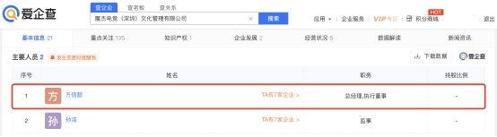 股权穿透图显示 哪种潮牌品牌（爱企查显示周杰伦魔杰电竞深圳公司注销）