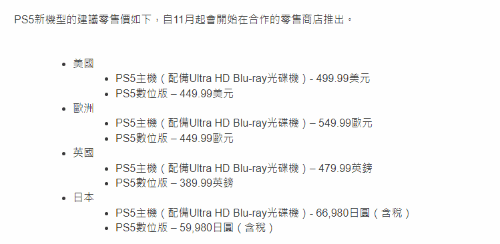 顶部采用亮面外观 哪种潮牌品牌（新款PS5更新中文详细说明 港服售价将尽快揭晓）