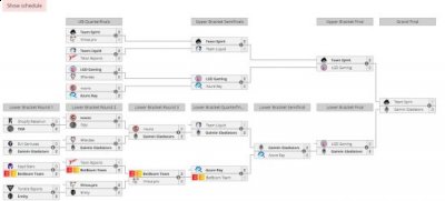 希望这一路的风景可以留作美好的回忆 2023潮牌新款推荐（《DOTA2》TI12：LGD不敌GG遗憾获得季军）