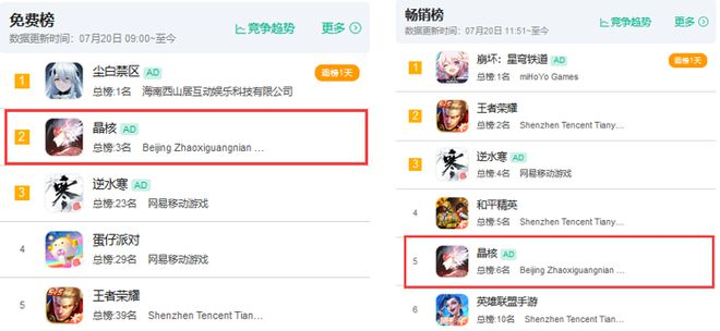 事实上《晶核》为她们的到来准备了盛大的“庆典” 2023潮牌新款推荐（2023最强黑马《晶核》，年末又有大新闻）