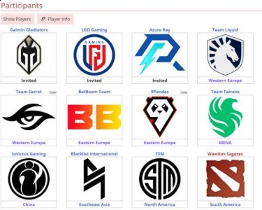 三四名进入败者组 哪种潮牌品牌（《DOTA2》ESL One吉隆坡站参赛战队确认 12月11日开战）