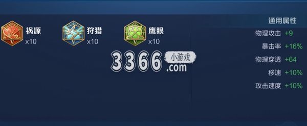王者荣耀2024马超最强六神装出装顺序是什么-王者荣耀2024马超最强六神装出装顺序分享 潮牌冬季如何御寒提醒（王者荣耀2024马超最强六神装出装顺序是什么-王者荣耀2024马超最强六神装出装顺序分享）
