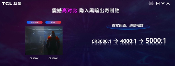 获得了观众的一致好评 2023潮牌新款推荐（共建电竞酒店产业生态 TCL华星亮相首届电竞酒店行业年会）