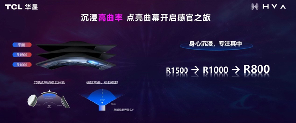 获得了观众的一致好评 2023潮牌新款推荐（共建电竞酒店产业生态 TCL华星亮相首届电竞酒店行业年会）