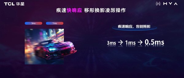 获得了观众的一致好评 2023潮牌新款推荐（共建电竞酒店产业生态 TCL华星亮相首届电竞酒店行业年会）