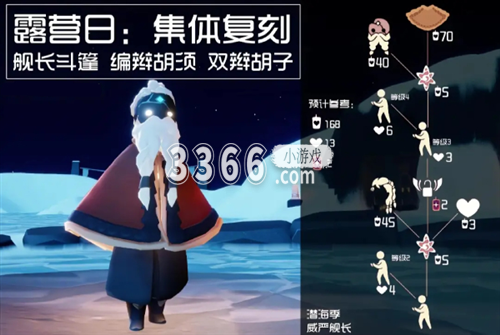 光遇露营日复刻能兑换什么物品-光遇露营日物品兑换一览