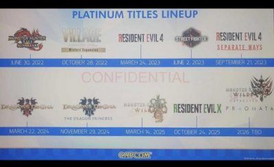 该系列的粉丝看起来又要等好多年了……  喜爱潮牌有哪些（Capcom PPT泄露：《生化危机9》《怪物猎人：荒野》发售日曝光）